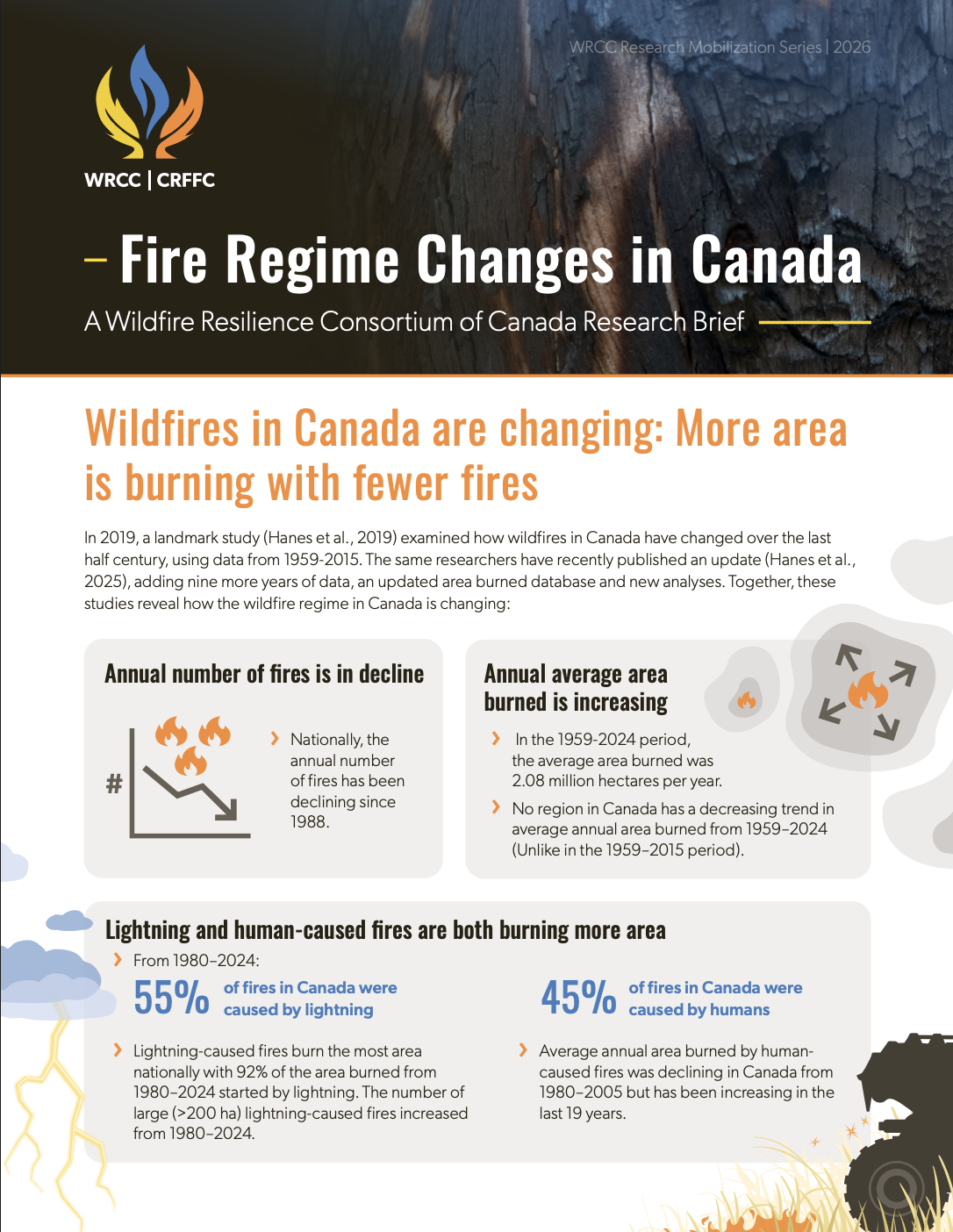 Fire Regime Changes in Canada thumbnail