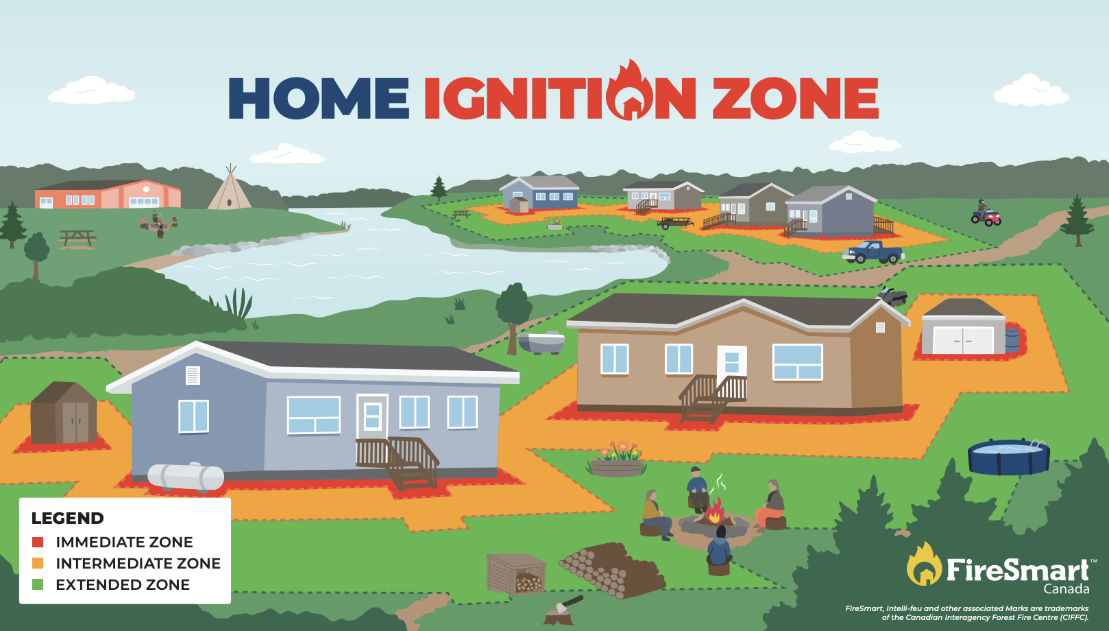 Home Ignition Zone for Indigenous and Northern Communities  thumbnail