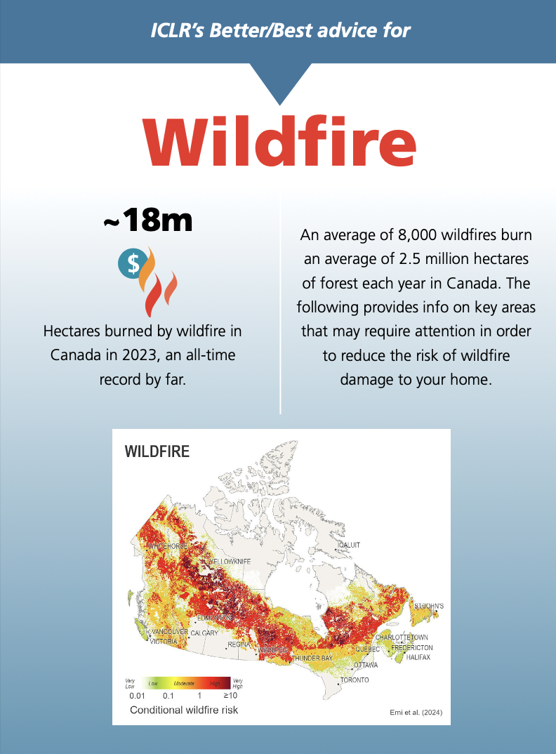 ICLR’s Better/Best advice for Wildfire thumbnail