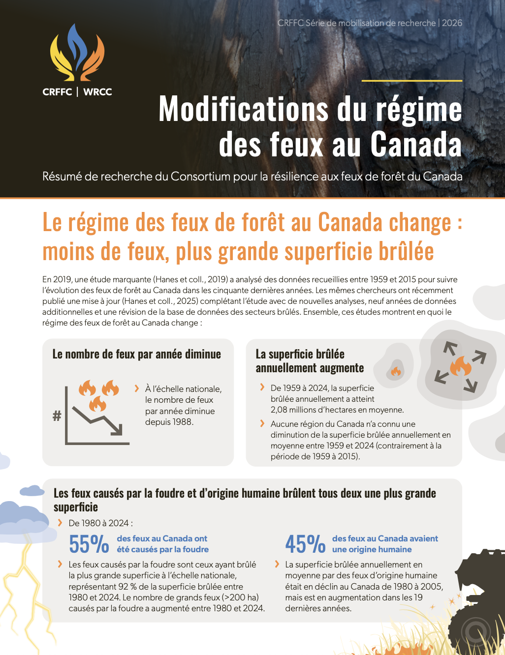Modifications du régime des feux au Canada thumbnail